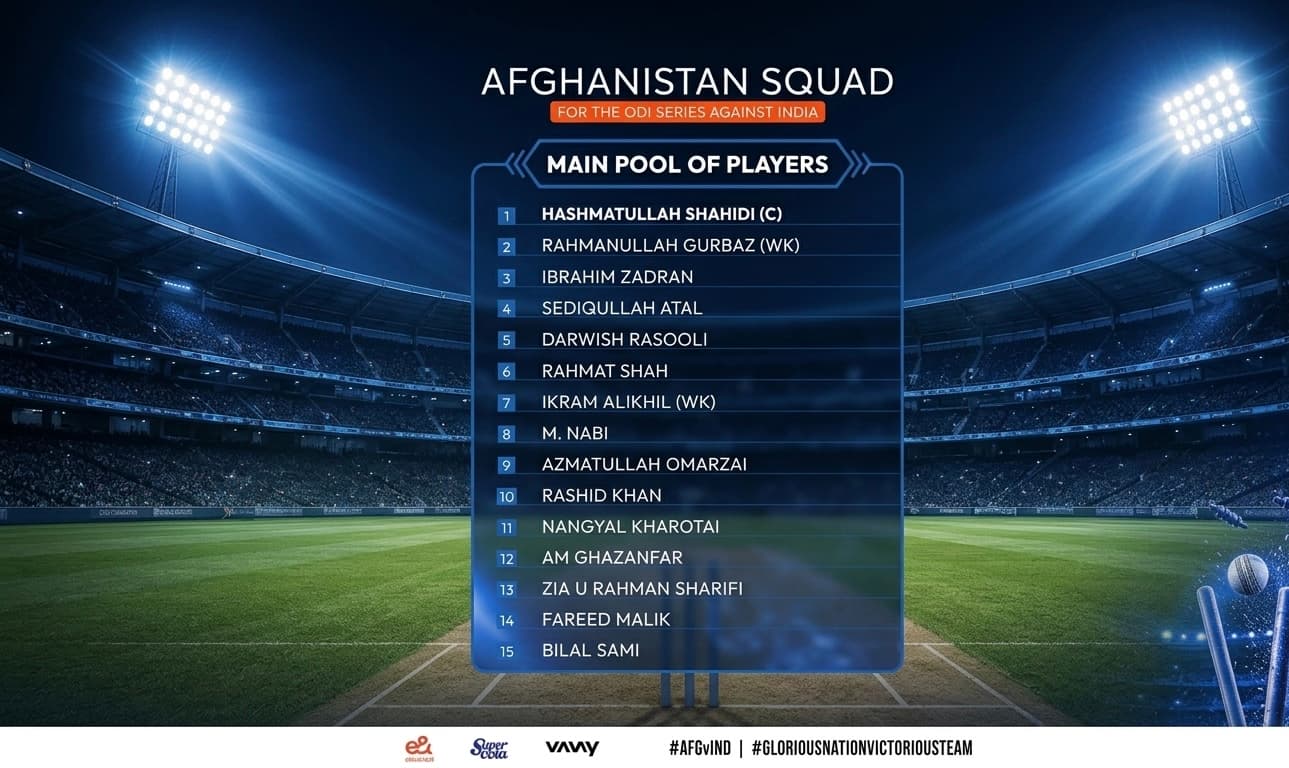 Afghanistan has announced its squad for the upcoming matches against India.