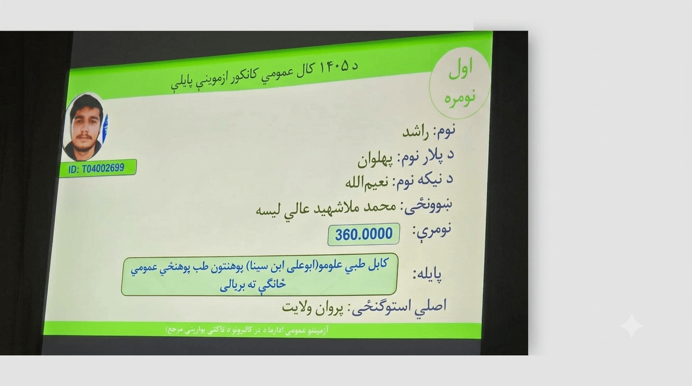 The results of the 1405 Kankor examination have been announced; Rashid from Parwan province has secured first place.