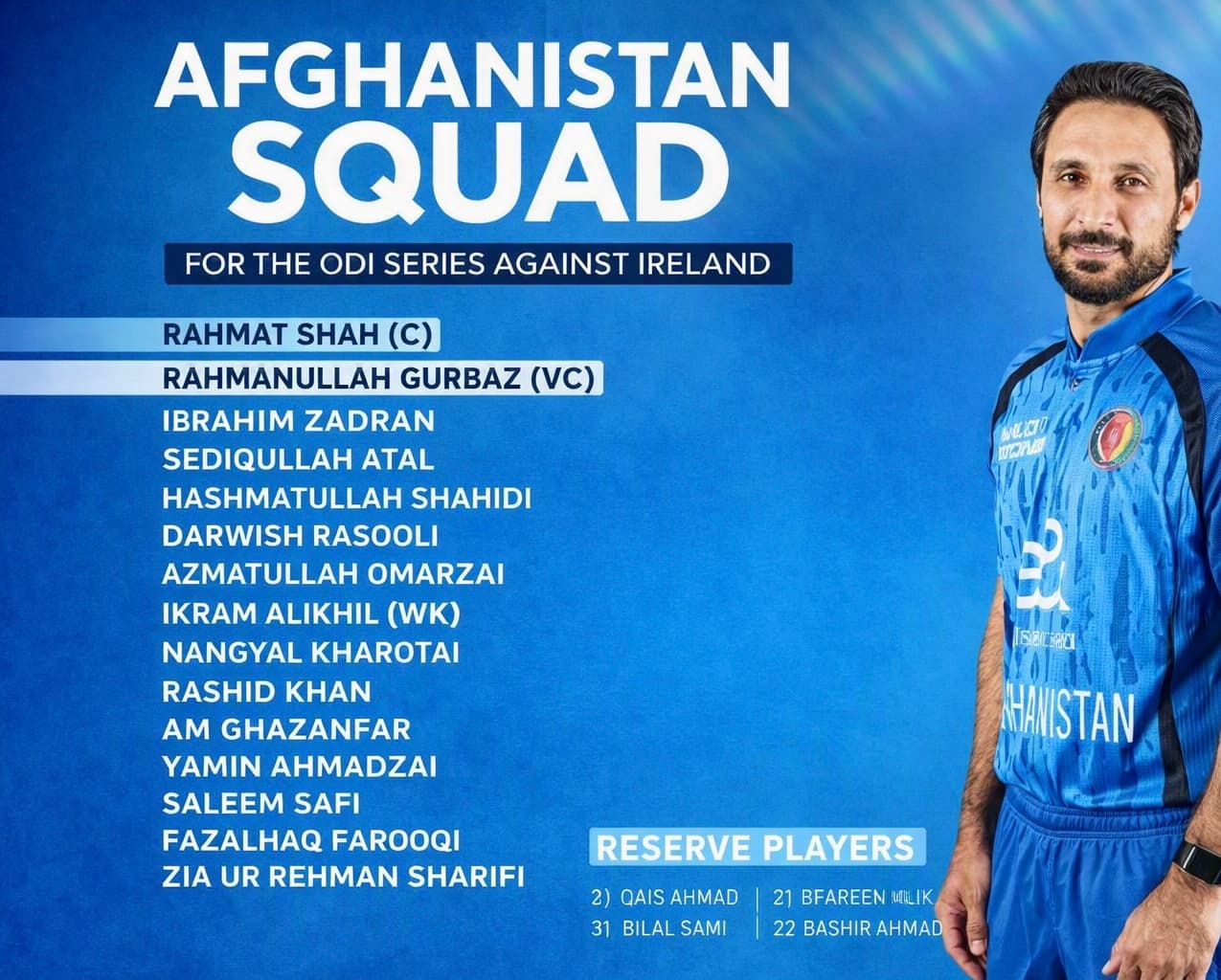 Afghanistan has announced a 15-member squad for the five-match one day international series against Ireland.