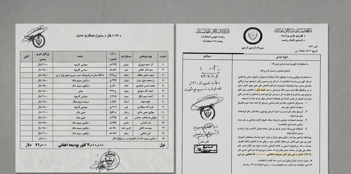 په بدخشان کې د عملیاتو د بودیجې په اړه د طالبانو استخباراتو ته منسوب اسناد خپاره شوي.